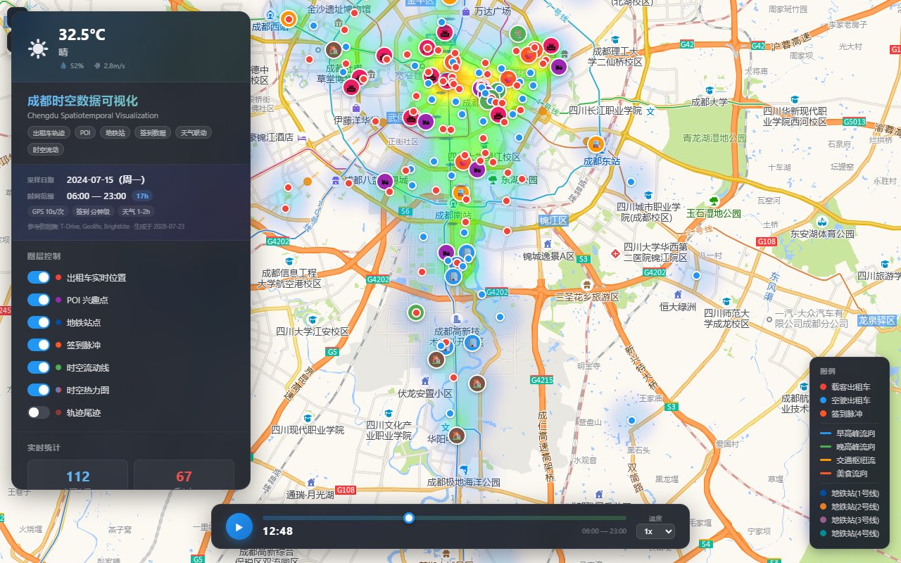 Screenshot of the Chengdu multi-layer visualization interface